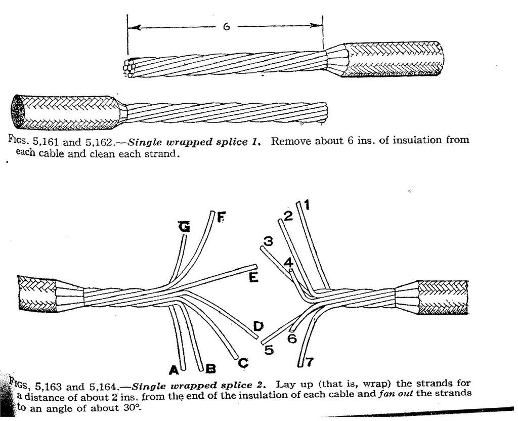 Wild NEC code articles Electrician Talk